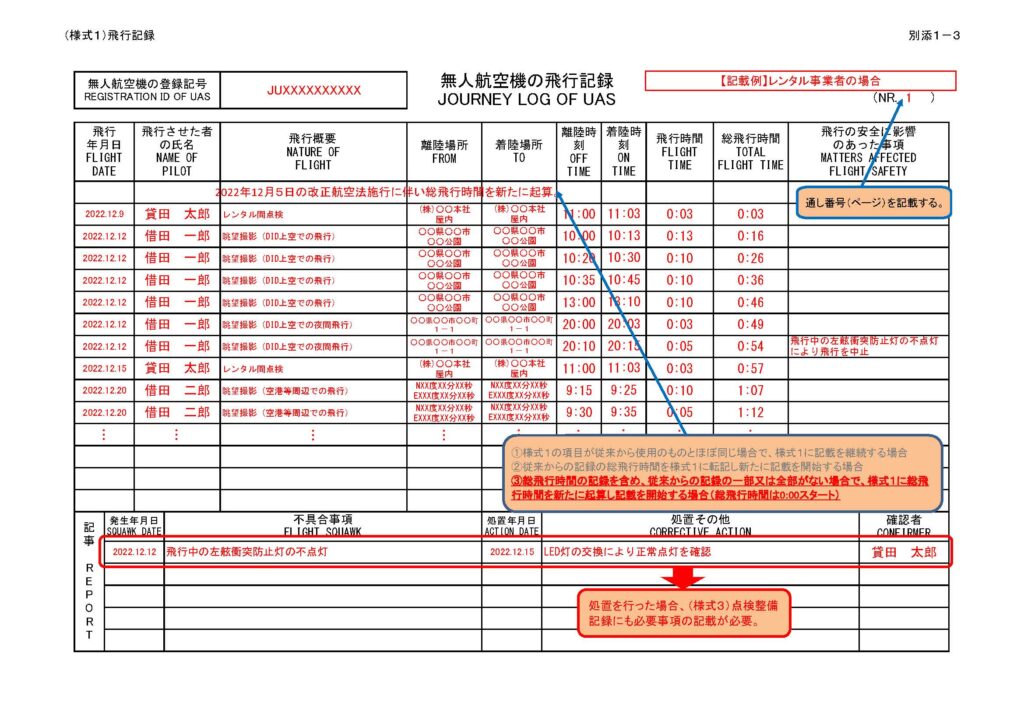 無人航空機の飛行記録レンタル事業者の場合の記載例