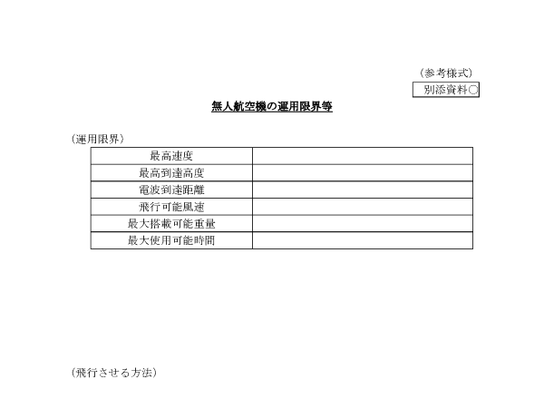 旧申請書（参考様式）別添資料